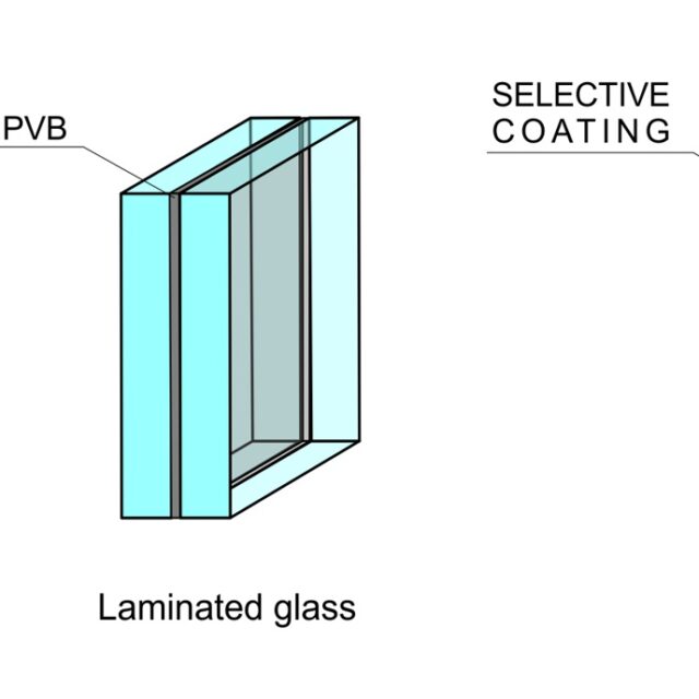 Glass in architecture