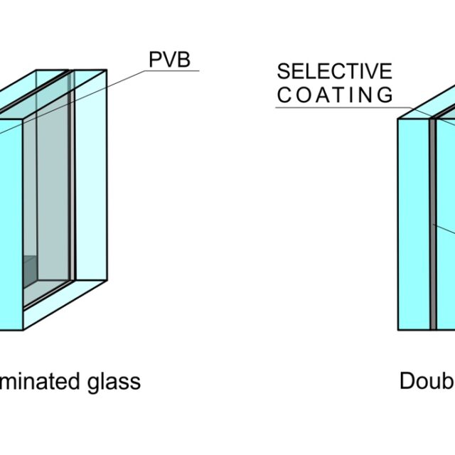 Glass in architecture